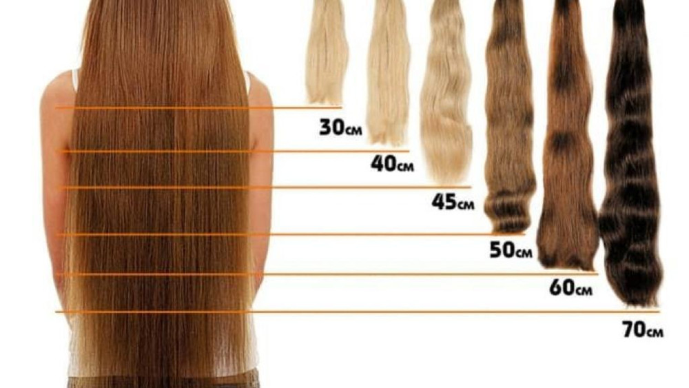 Выбираем длину волос для наращивания